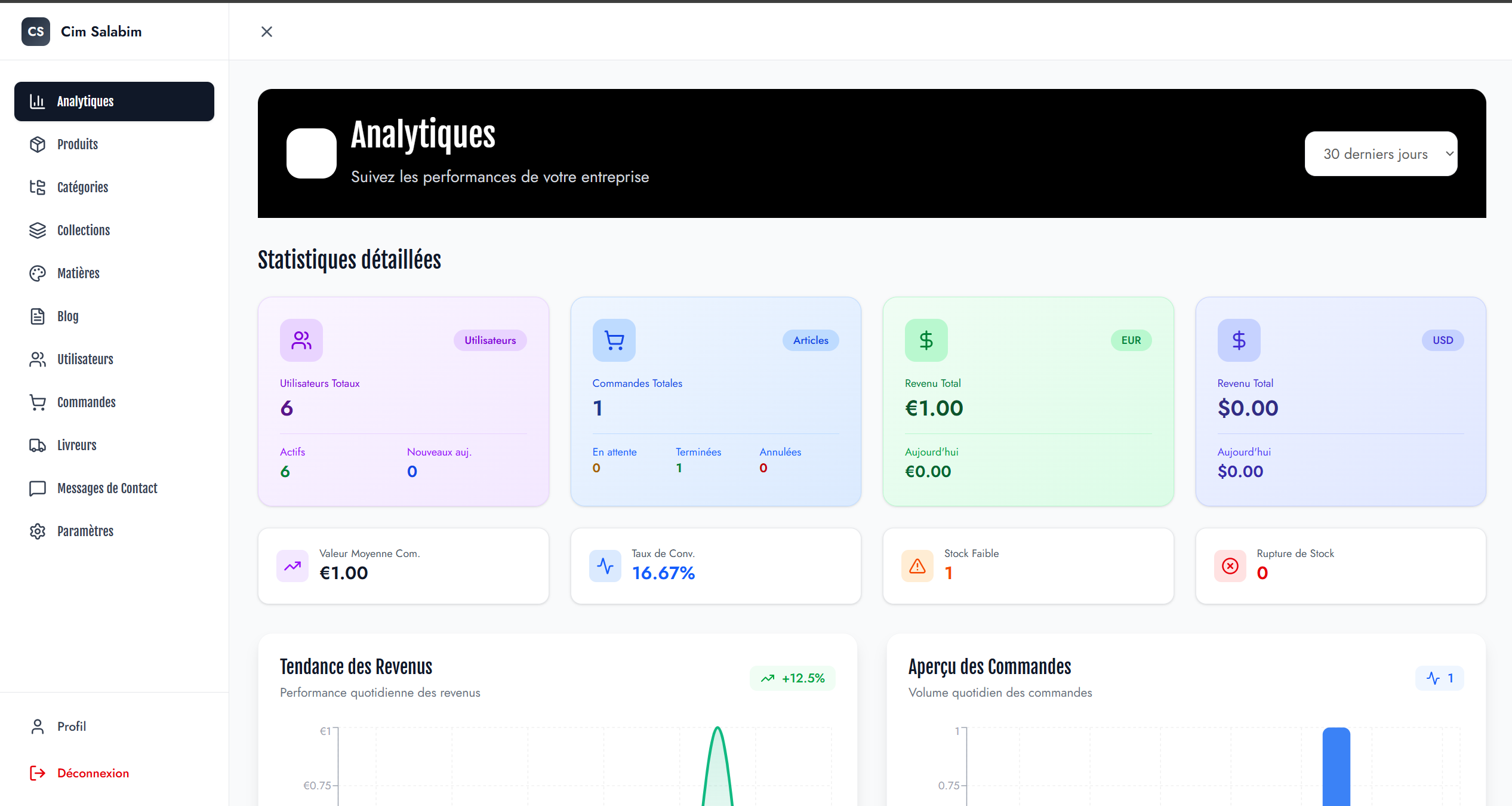 CYM SALABYM screenshot 2