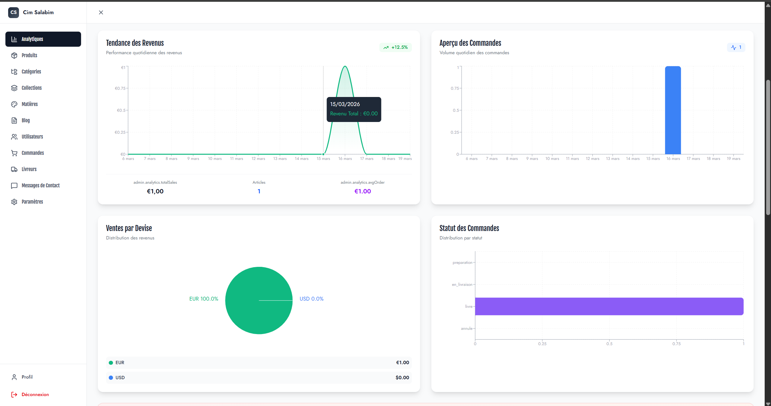 CYM SALABYM screenshot 3