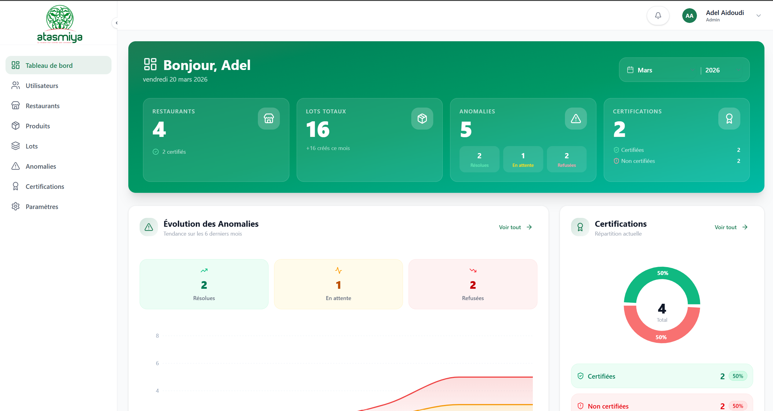 Atasmiya screenshot 2
